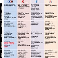 Tous les programmes de la télé du 31 décembre au 6 janvier