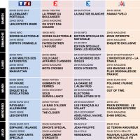 Tous les programmes de la télé du 9 au 15 juin 2012