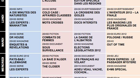 Tous les programmes de la télé du 9 au 15 juin 2012