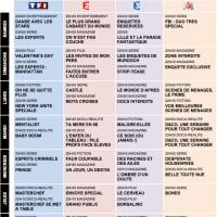 Tous les programmes de la télé du 6 au 12 octobre 2012