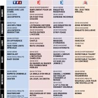 Tous les programmes de la télé du 20 au 26 octobre 2012