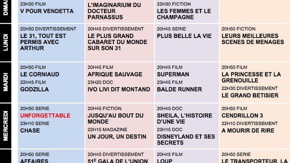 Tous les programmes de la télé du 29 décembre au 4 janvier