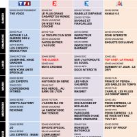 Tous les programmes de la télé du 27 avril au 3 mai 2013