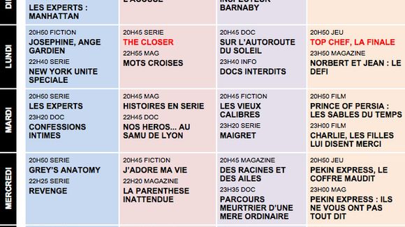 Tous les programmes de la télé du 27 avril au 3 mai 2013