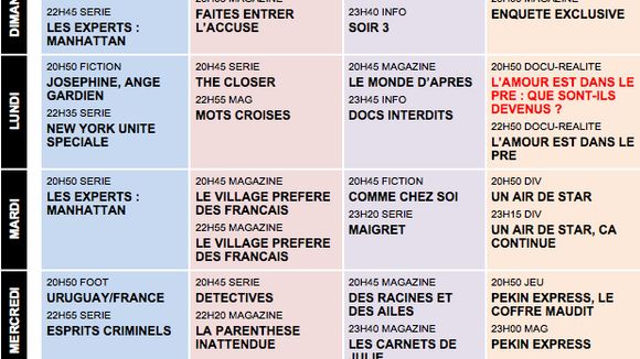 Tous les programmes de la télé du 1er au 7 juin 2013