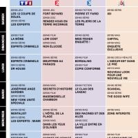 Tous les programmes de la télé du 26 juillet au 1er août 2014