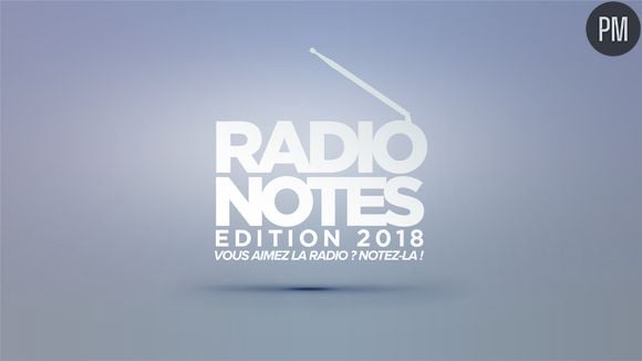 Radio Notes 2018