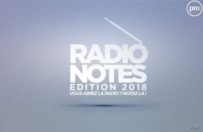 Radio Notes 2018