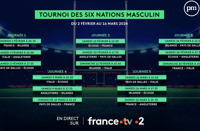 Le calendrier des 15 matchs du tournoi des VI Nations 2024 diffusé sur France 2.