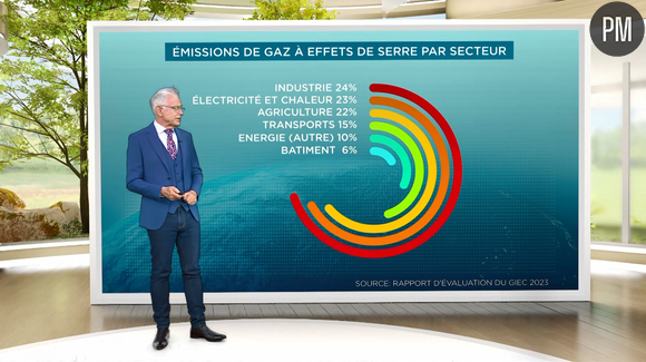 La nouvelle météo à voir sur M6 dès le lundi 6 mai 2024.