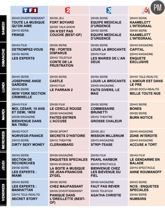 Les programmes de la semaine 32 (2010).