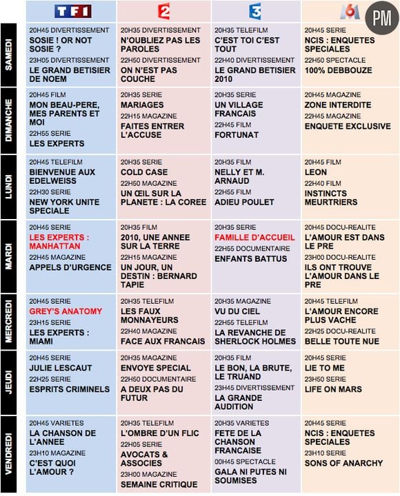 Programmes TV Semaine 1 2010