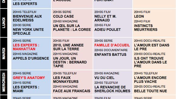 Tous les programmes de la télé du 1er au 7 janvier