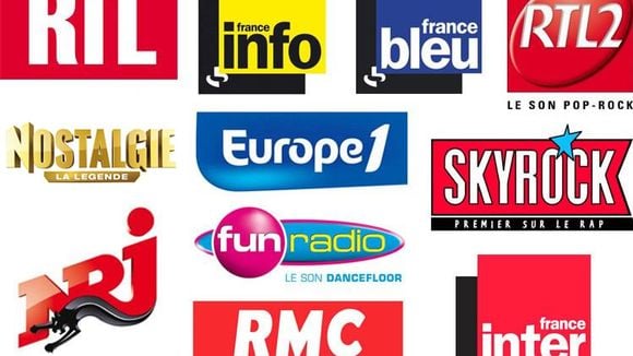 Audiences radio : le match des matinales info