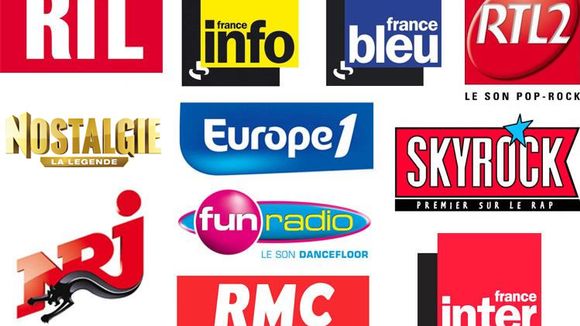 Audiences radio à Paris : France Inter repasse devant Europe 1