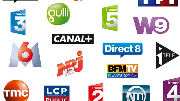 Audiences janvier : TF1 et France 2 faibles, records pour W9, Direct 8 et NRJ 12