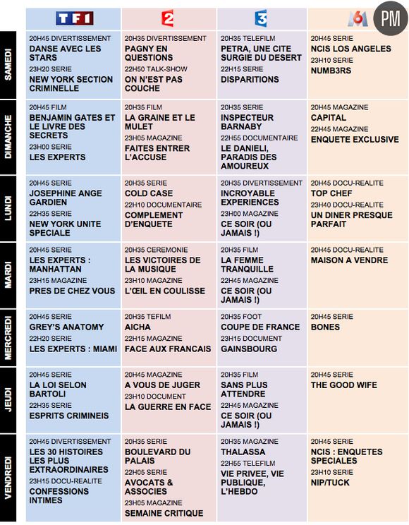 Programme tv