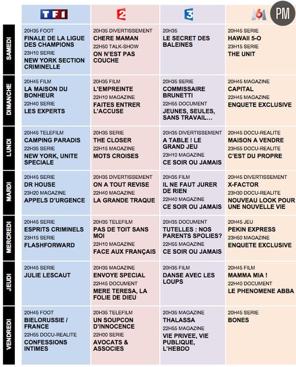 semaine 22