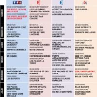 Tous les programmes de la télé du 25 février au 2 mars 2012