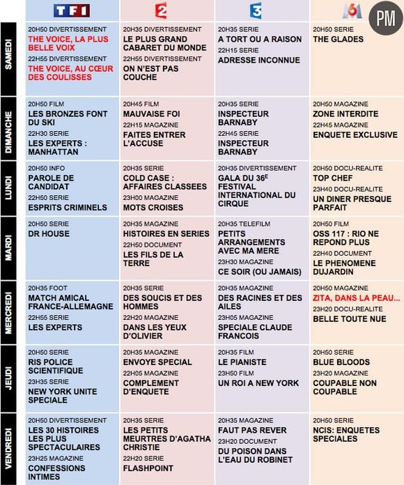 Le programme TV