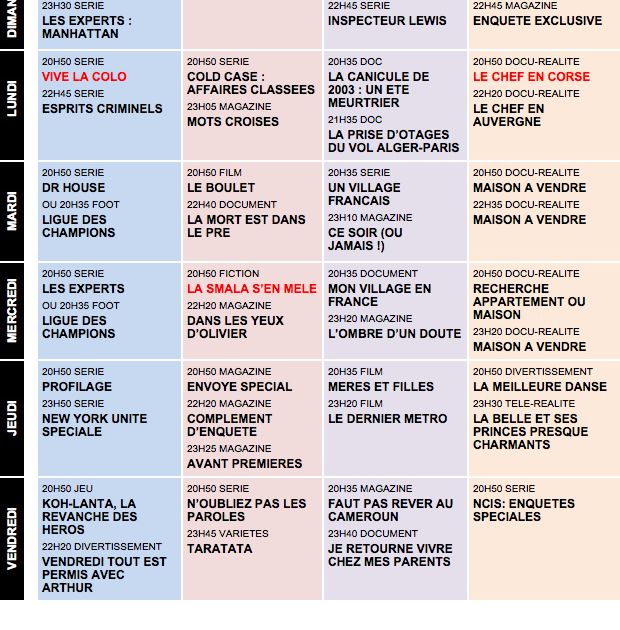 Tous les programmes de la télé du 14 au 20 avril - Puremédias