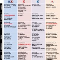 Tous les programmes de la télé du 14 au 20 avril