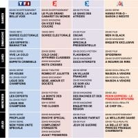 Tous les programmes de la télé du 21 au 27 avril 2012