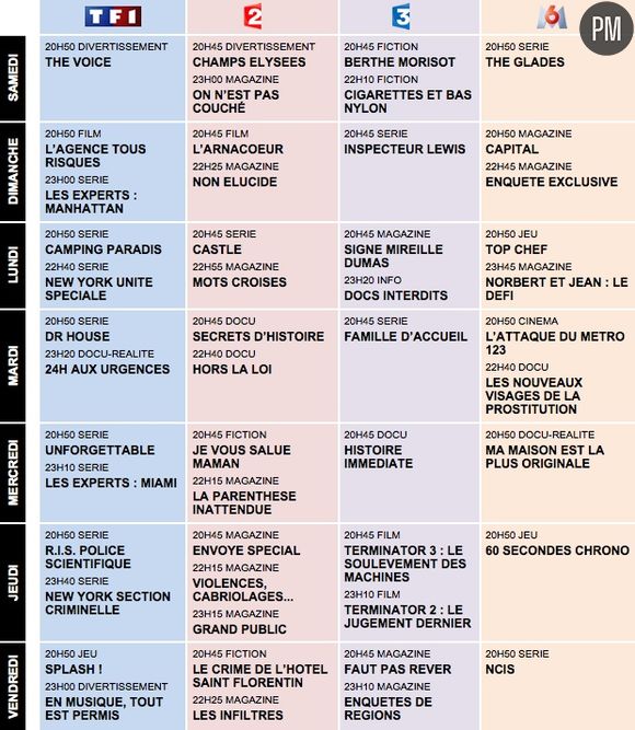 Le programme télé