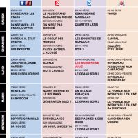 Tous les programmes de la télé du 19 au 25 octobre 2013