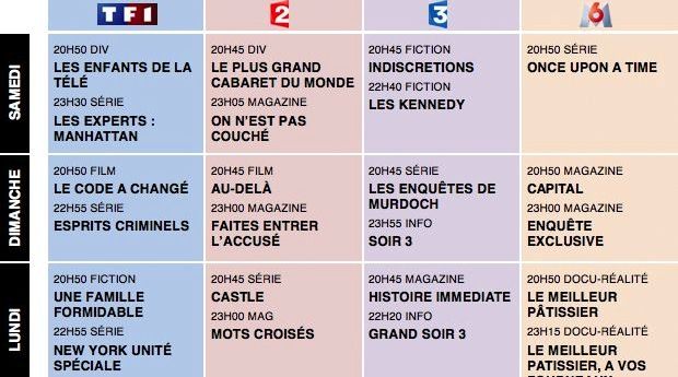 Tous les programmes de la télé du 4 au 10 janvier 2014 - Puremédias