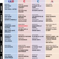 Tous les programmes de la télé du 15 au 21 février