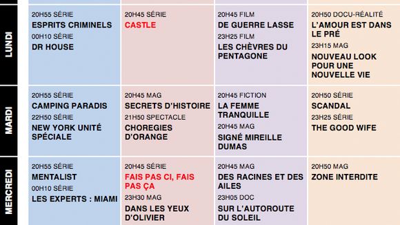 Tous les programmes de la télé du 2 au 8 août 2014