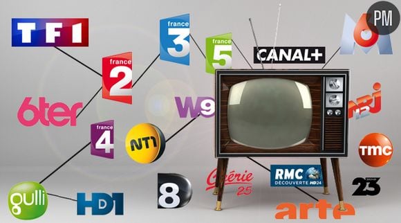 Les audiences télé