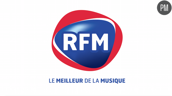 RFM