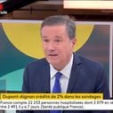 Présidentielle : Nicolas Dupont-Aignan fait plus confiance à "ses audiences sur Facebook" qu'aux sondages