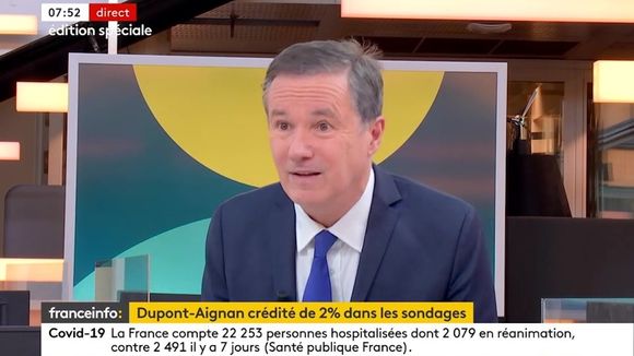 Nicolas Dupont-Aignan dans la matinale de franceinfo: