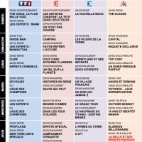 Tous les programmes de la télé du 31 mars au 6 avril 2012