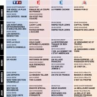 Tous les programmes de la télé du 28 avril au 4 mai 2012