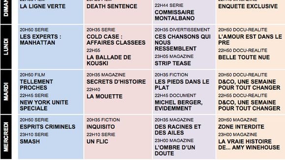 Tous les programmes de la télé du 21 au 27 juillet 2012