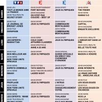 Tous les programmes de la télé du 28 juillet au 3 août 2012