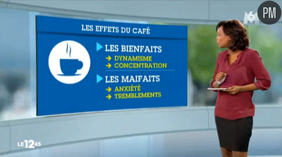 Les méfaits du café sur l'orthographe surtout ! Merci M6 !