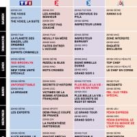 Tous les programmes de la télé du 12 au 18 avril 2014