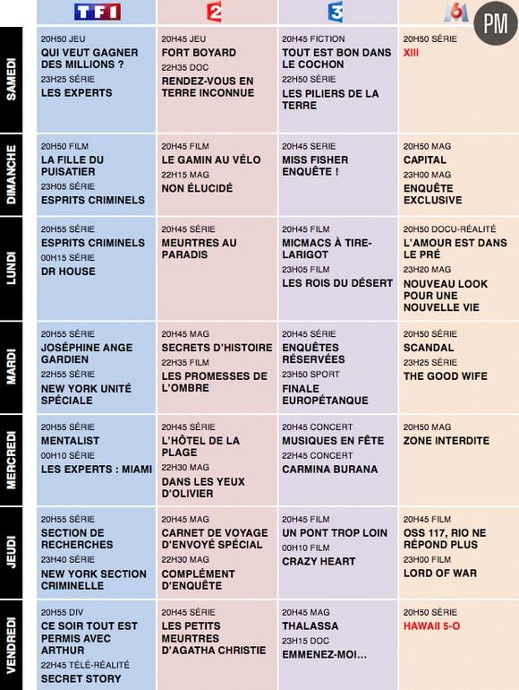 Programmes du 19 au 25 juillet 2014