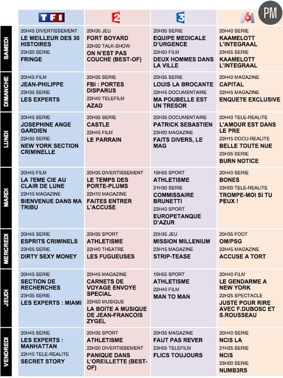 Les programmes de la semaine 30 de l'année 2010