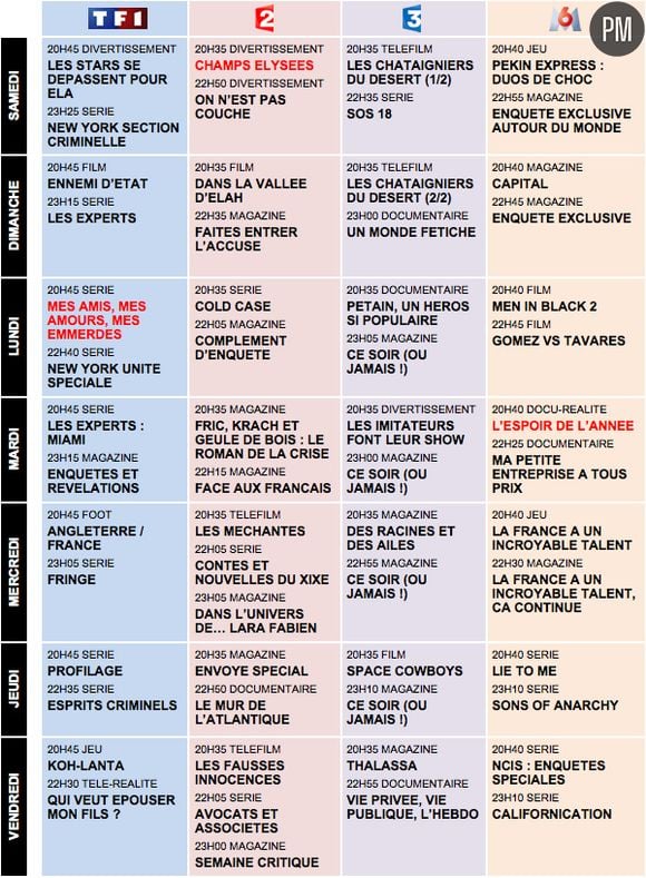 Programmes télé semaine 46 2010. 