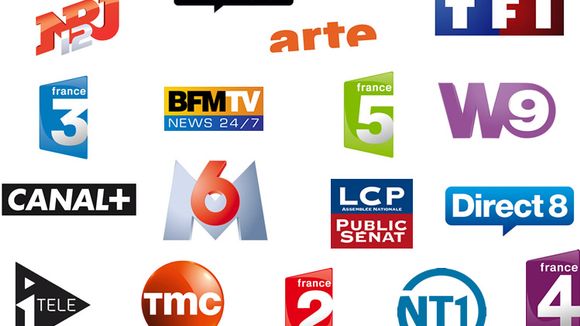 Audiences octobre : nette remontée de TF1, M6 chute, France 3 au plus bas