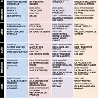 Tous les programmes de la télé du 18 au 24 décembre