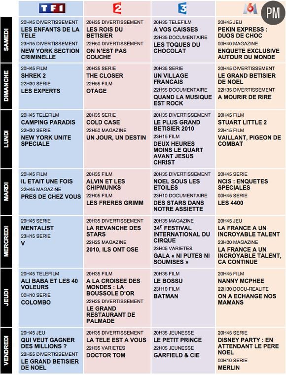 Programmes TV décembre semaine 51 2010