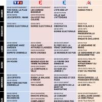 Tous les programmes de la télé du 5 au 11 mai 2012