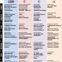 Tous les programmes de la télé du 1er au 7 septembre 2012
